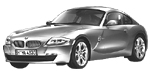 BMW E86 B129F Fault Code