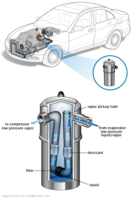 See B129F repair manual