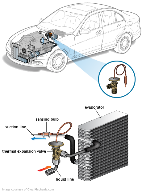 See B129F repair manual